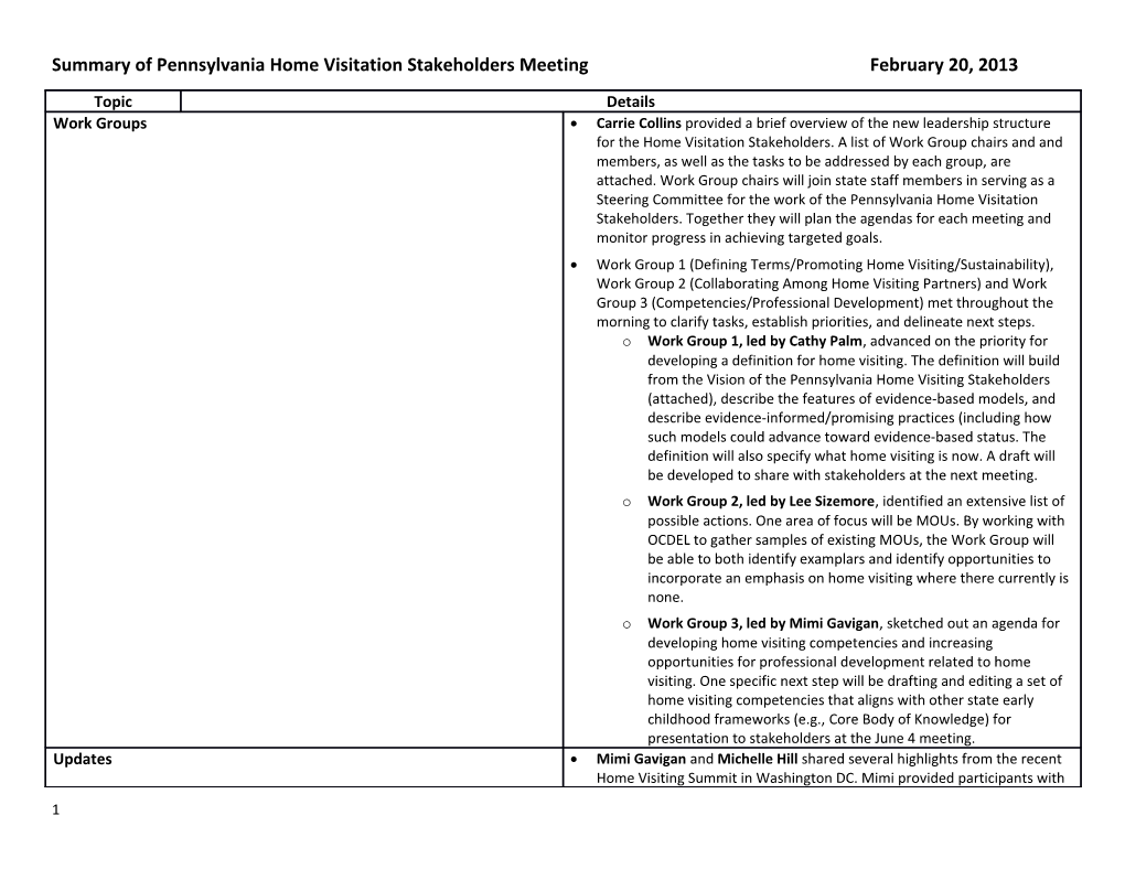 Summary of Pennsylvania Home Visitation Stakeholders Meeting February 20, 2013