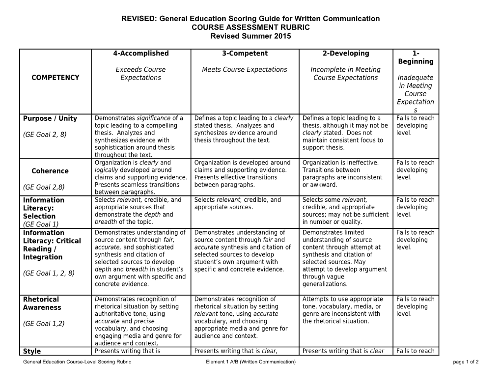 General Education Scoring Guide for Wellness Objectives