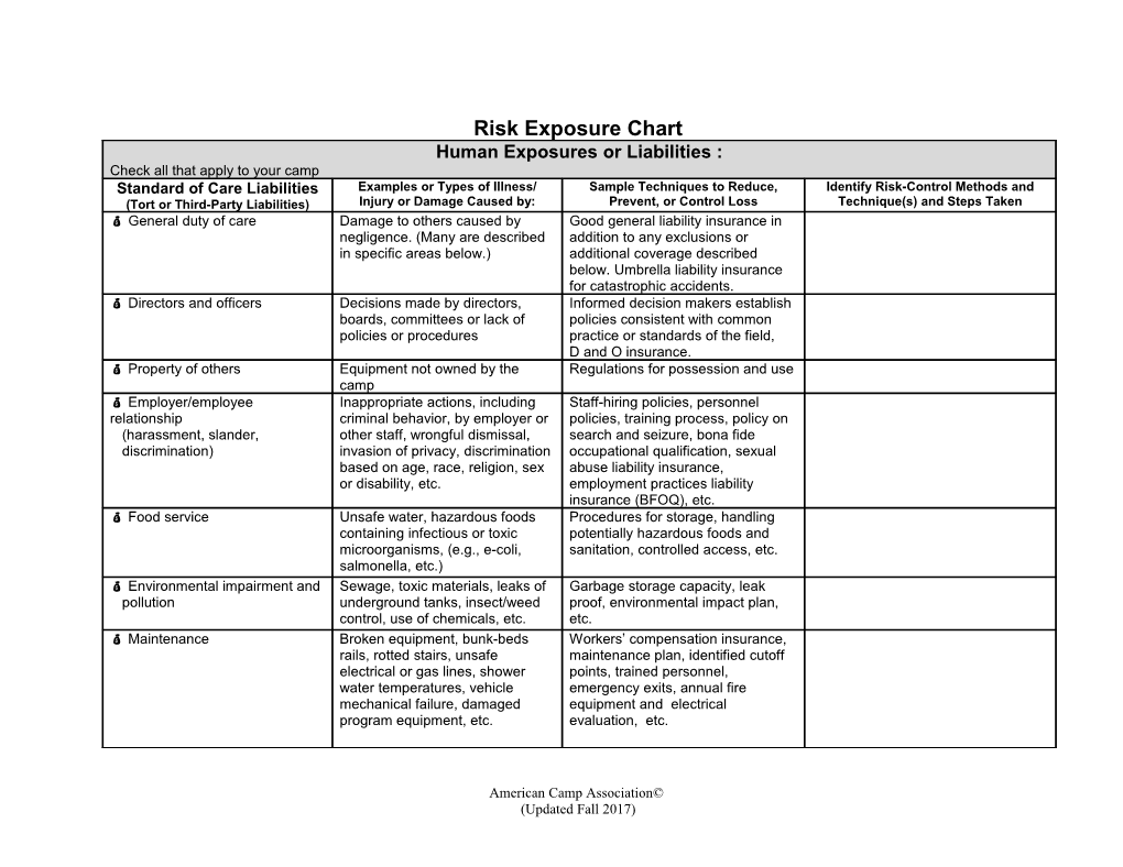 ACA Basic Camp Director Course Handout #1