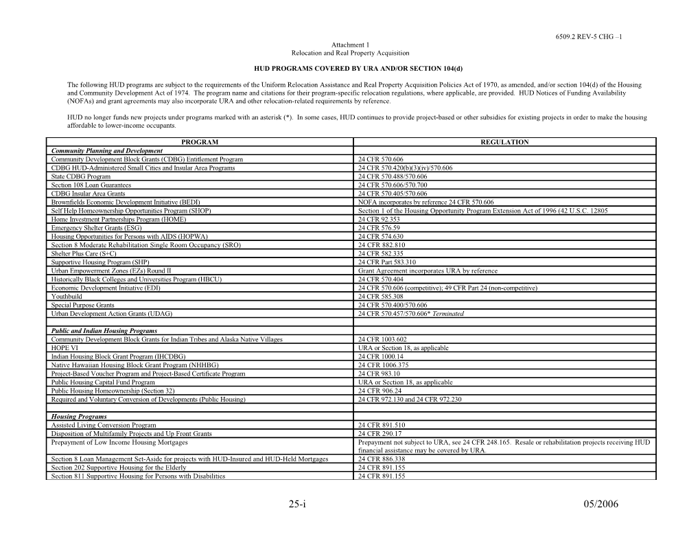 CPD Monitoring Handbook - Chapter 25 Attachment 1