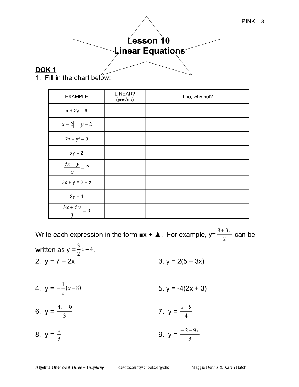 Lesson 15 Linear Equations