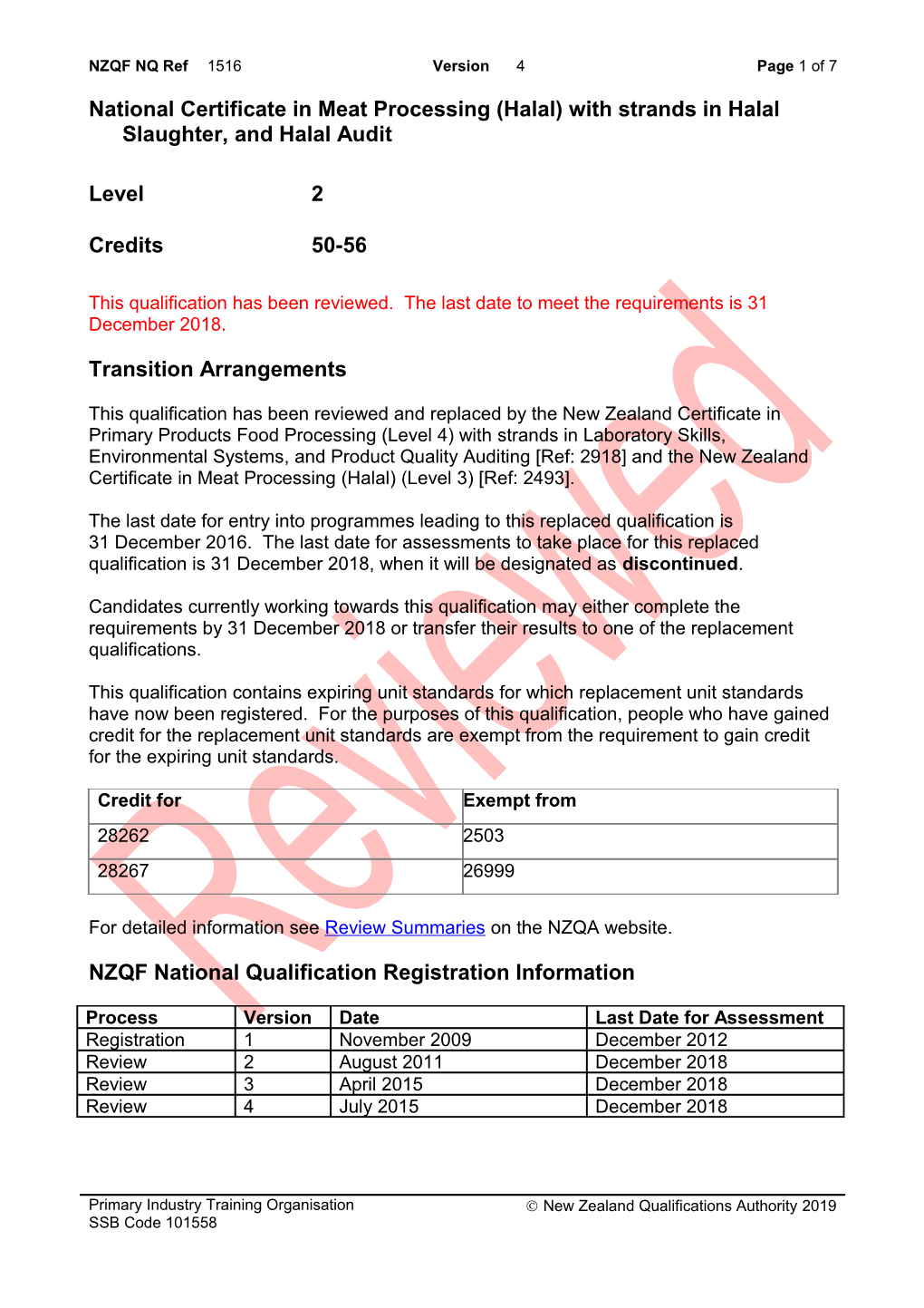 1516 National Certificate in Meat Processing (Halal) with Strands in Halal Slaughter, And