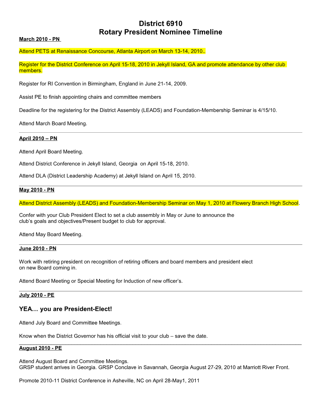 Rotary President Nominee Timeline