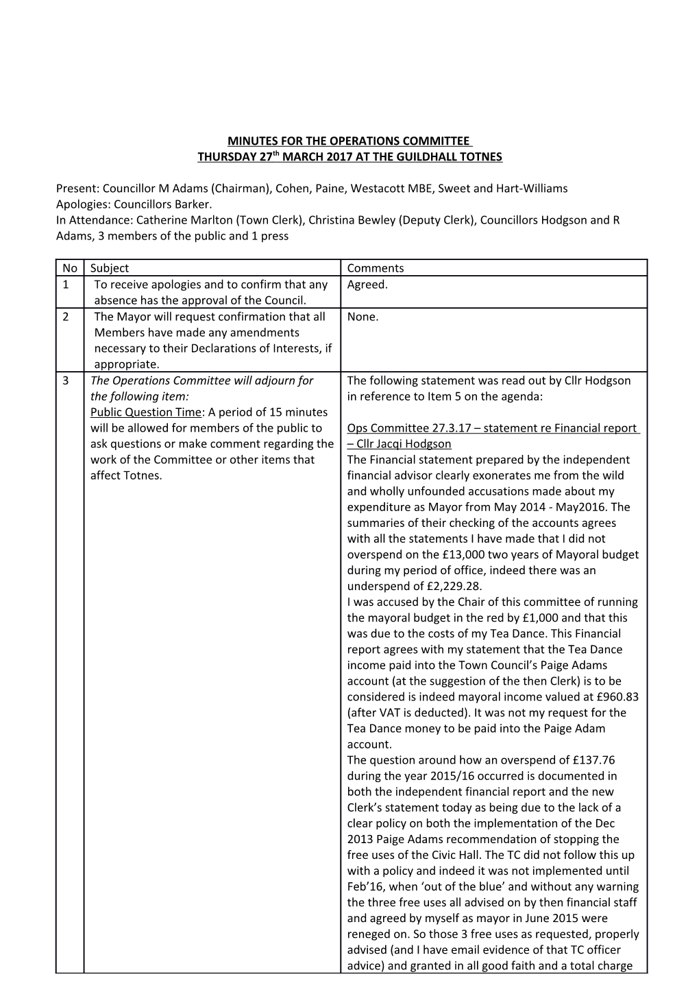 Minutes for the Operations Committee