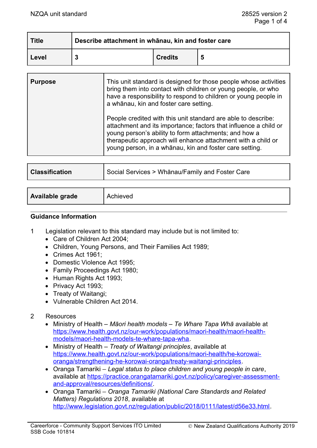 28525 Describe Attachment in Whānau, Kin and Foster Care