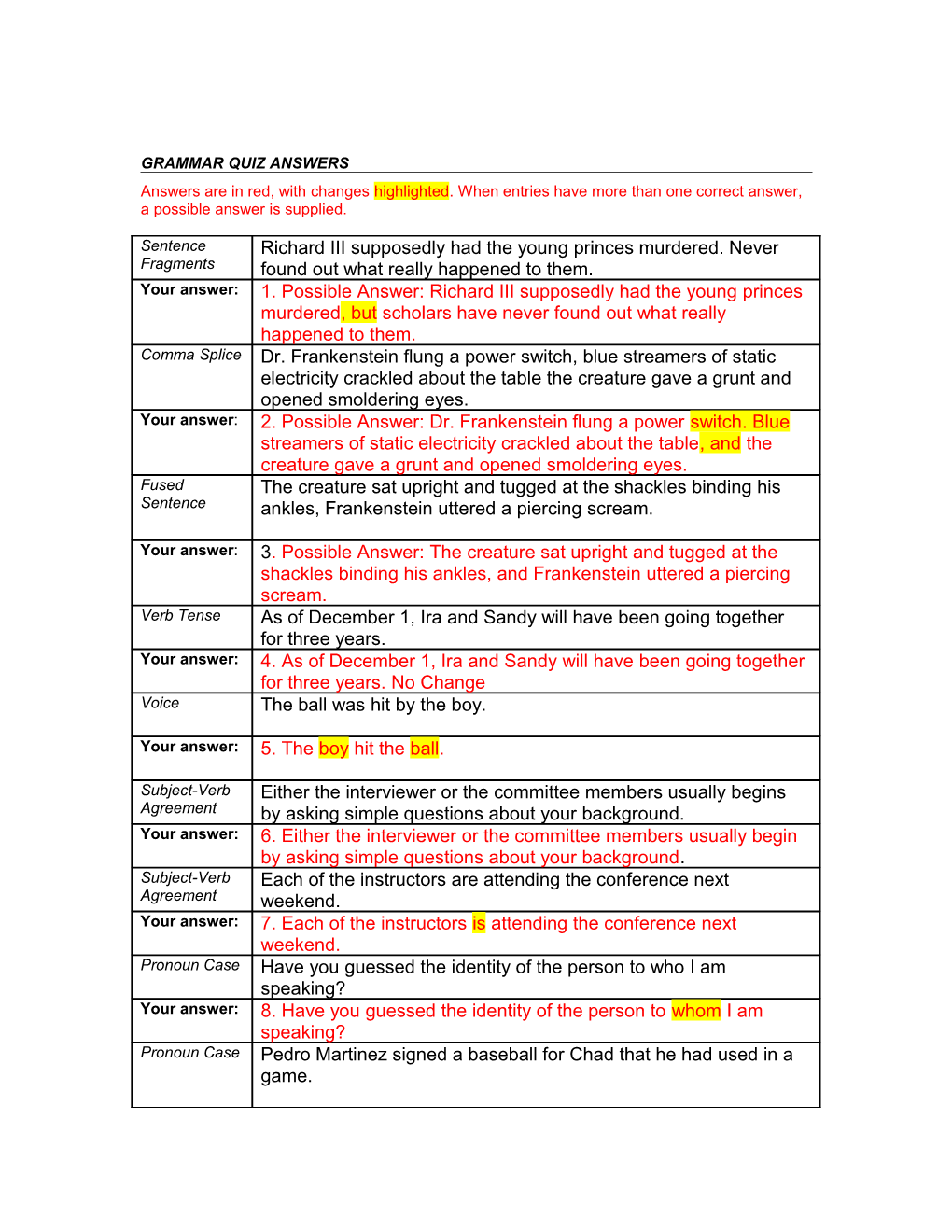 Grammar Quiz Answers