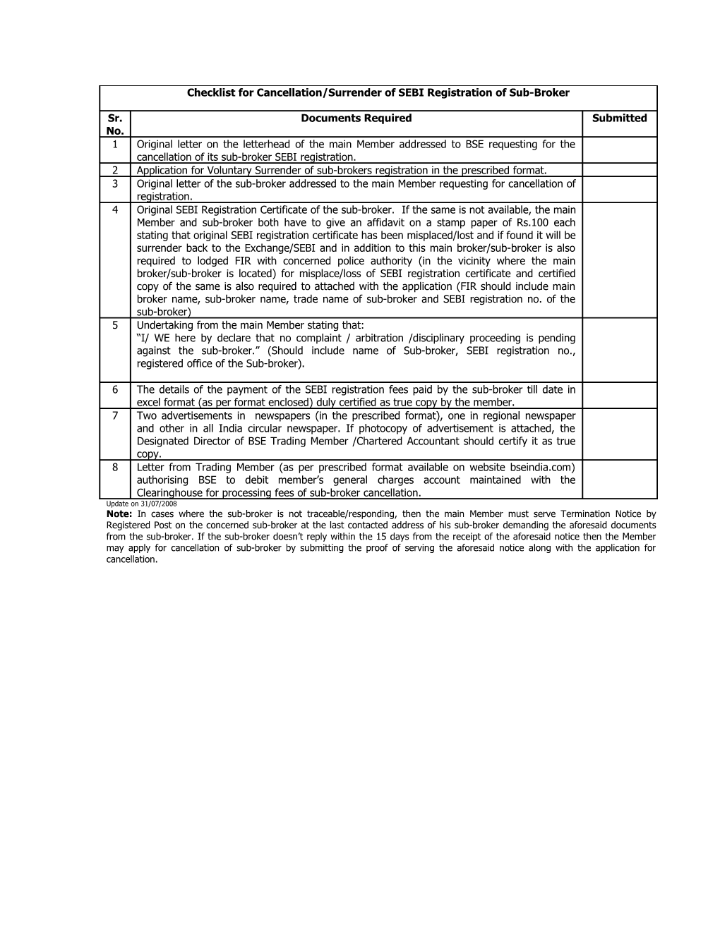 Checklist for Cancellation/Surrender of SEBI Registration of Sub-Broker