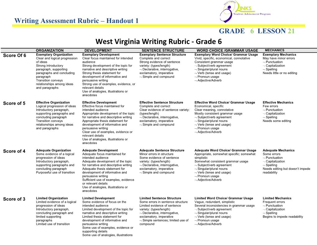 West Virginia Writing Rubric - Grade 5