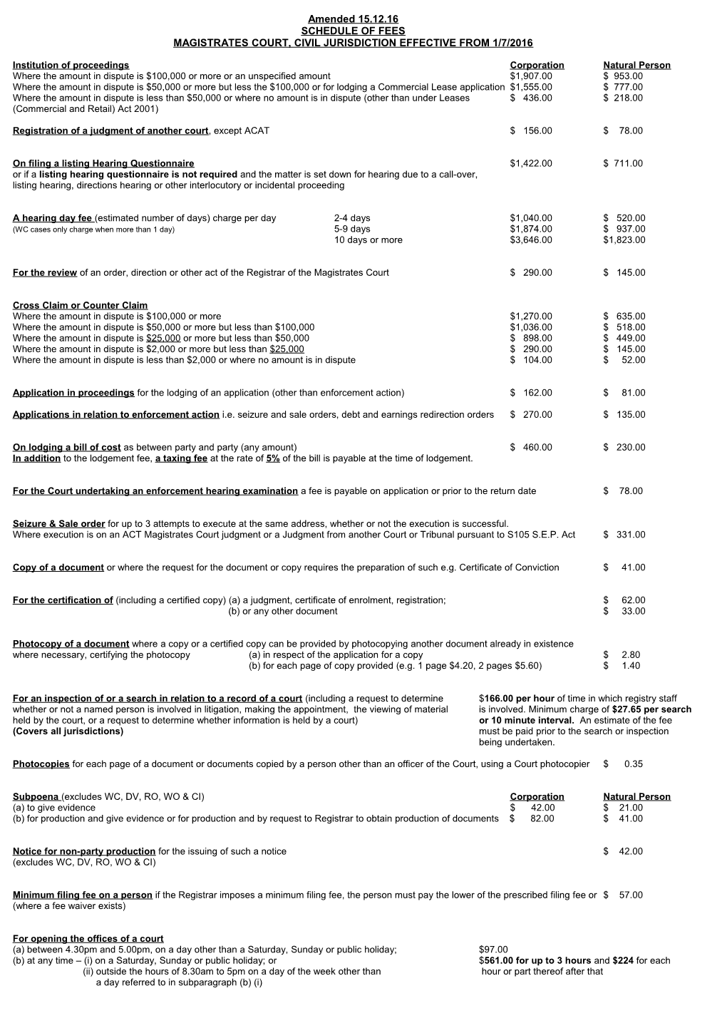 Schedule of Fees Applicable To