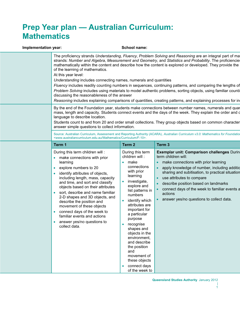 Prep Plan Australian Curriculum: Mathematics