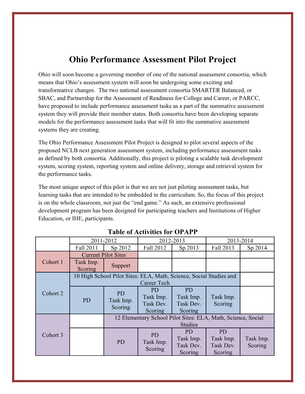 Ohio Performance Assessment Pilot Project