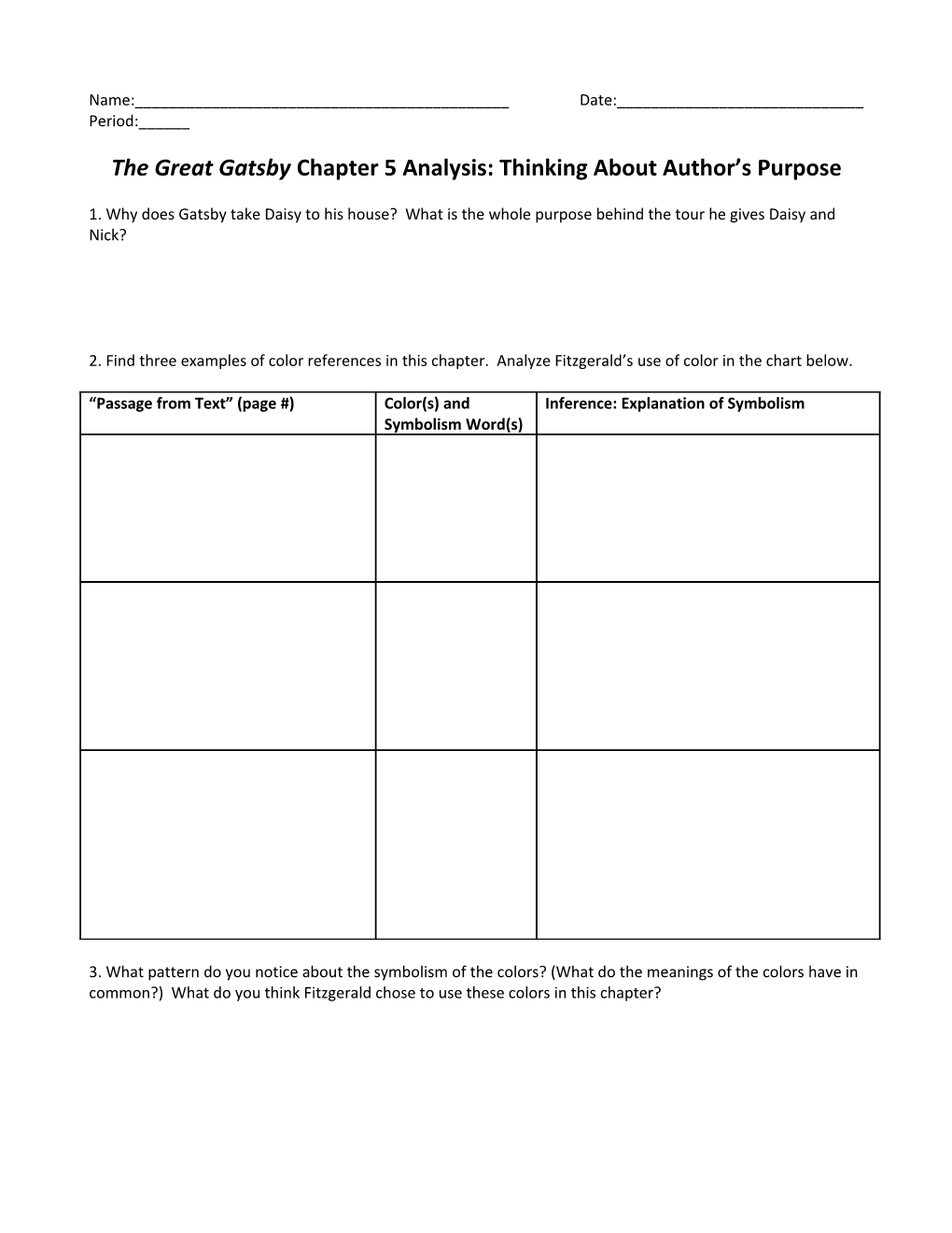 The Great Gatsby Chapter 5 Analysis: Thinking About Author S Purpose