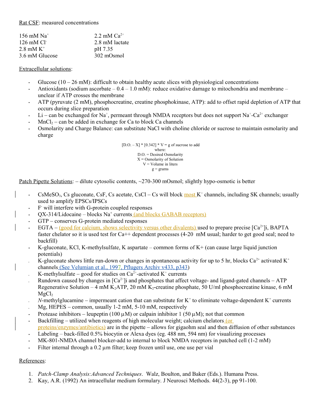 Rat CSF: Measured Concentrations