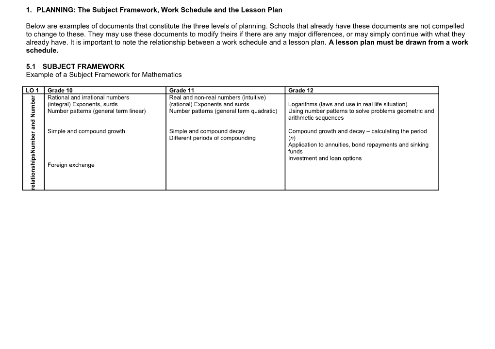 5.1 Subject Framework