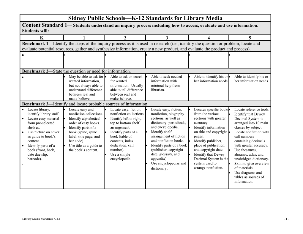 Sidney Public Schools K-12 Standards for Library Media