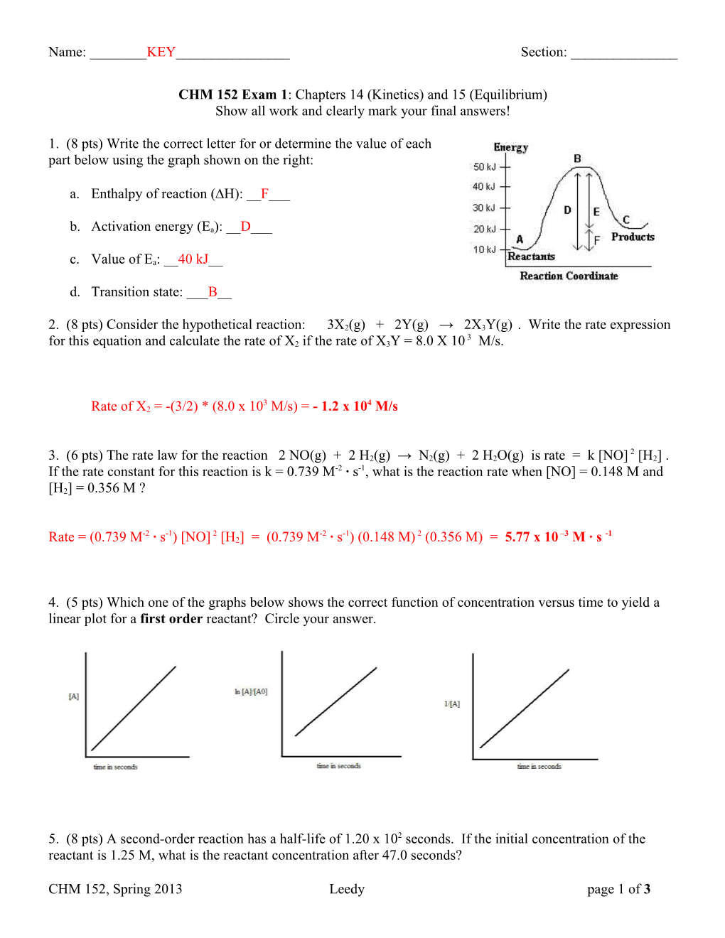 CHM 152 Exam 1: Chapters 14 (Kinetics) and 15 (Equilibrium)