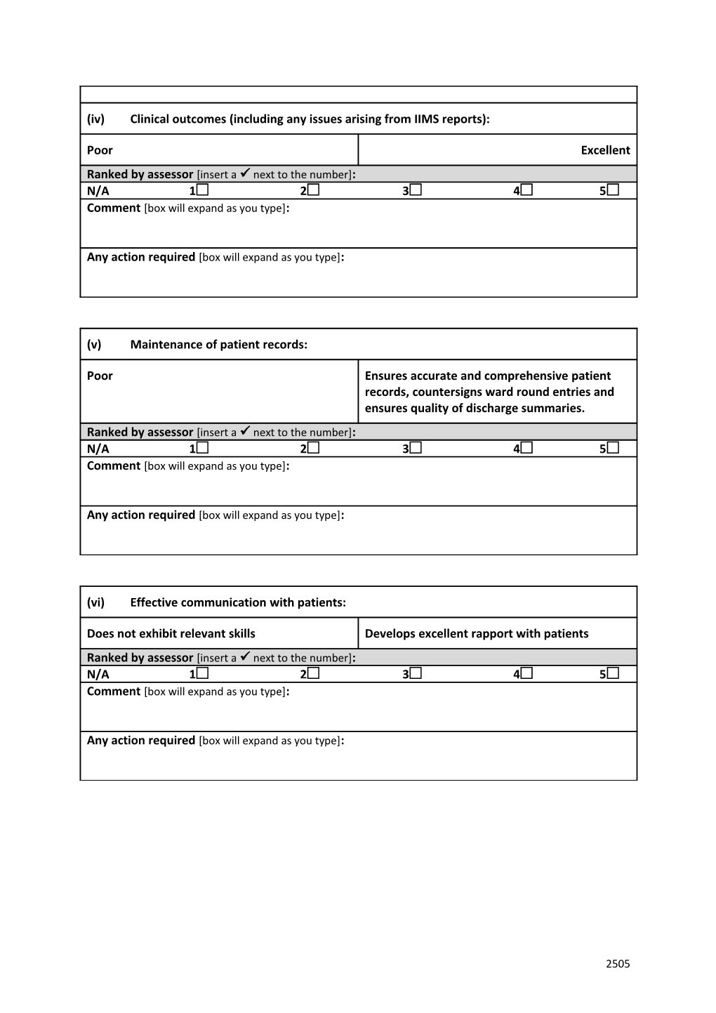 Level 2 Specialist Visiting Medical Officer Performance Review Form