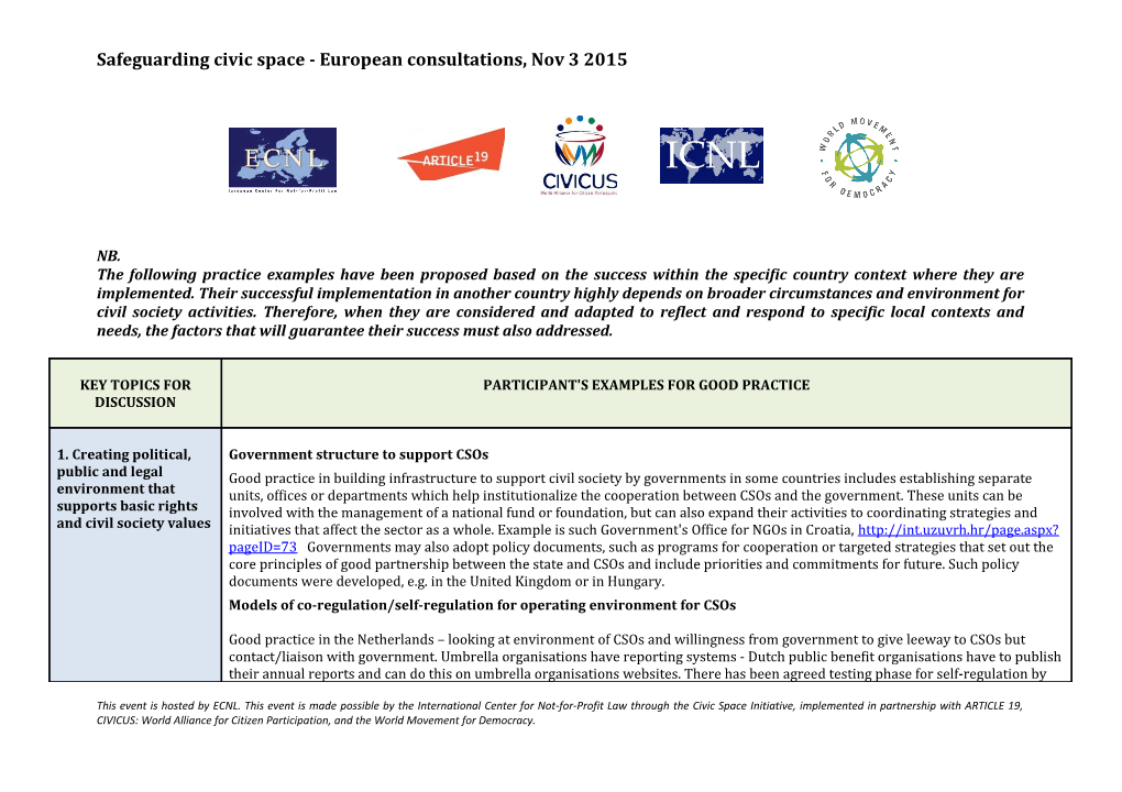 Safeguarding Civic Space - European Consultations, Nov 3 2015