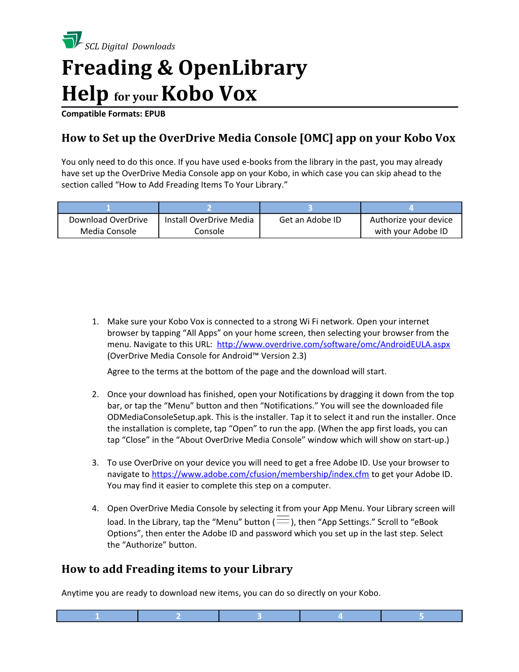 Freading & Openlibrary Help for Your Kobo Vox