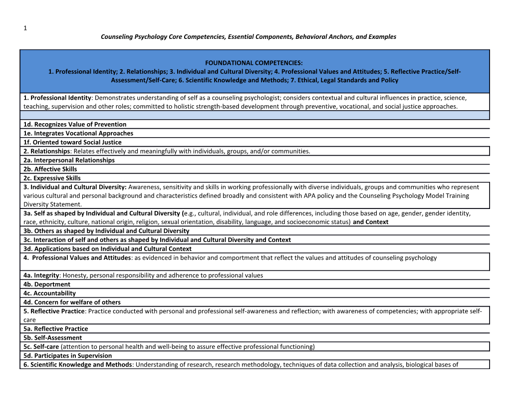 Counseling Psychology Core Competencies, Essential Components, Behavioral Anchors, And