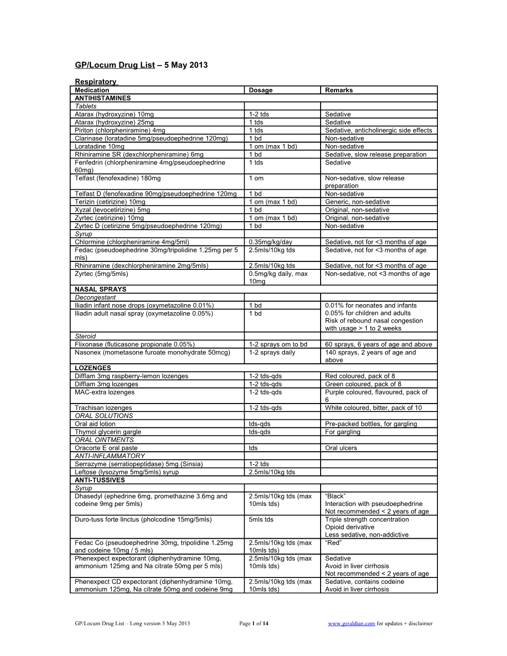 GP/Locum Drug List 5 May 2013