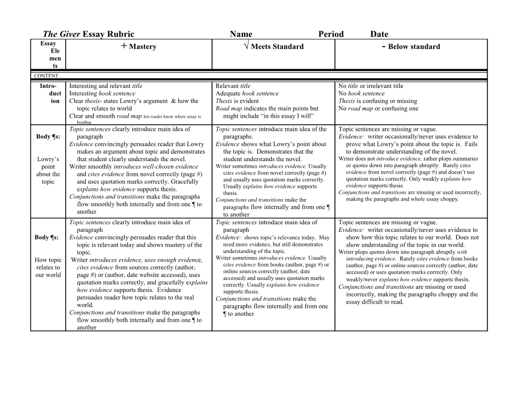 The Giver Essay Rubric