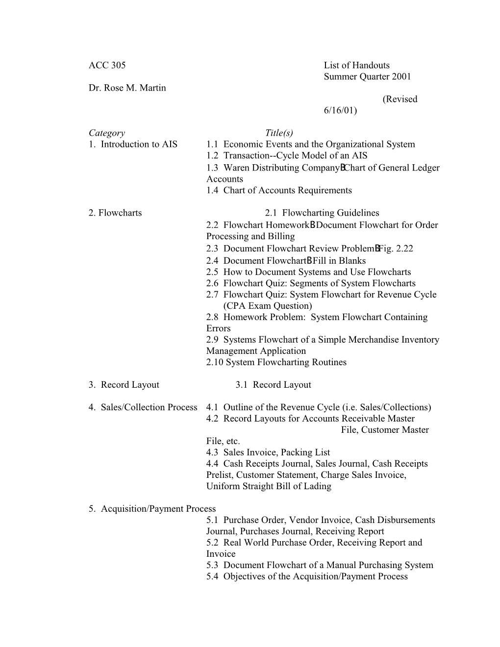 ACC 305List of Handouts Summer Quarter 2001