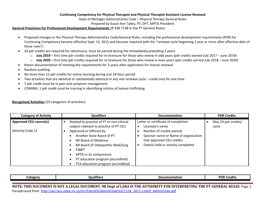 Continuing Competency for Physical Therapist and Physical Therapist Assistant License Renewal