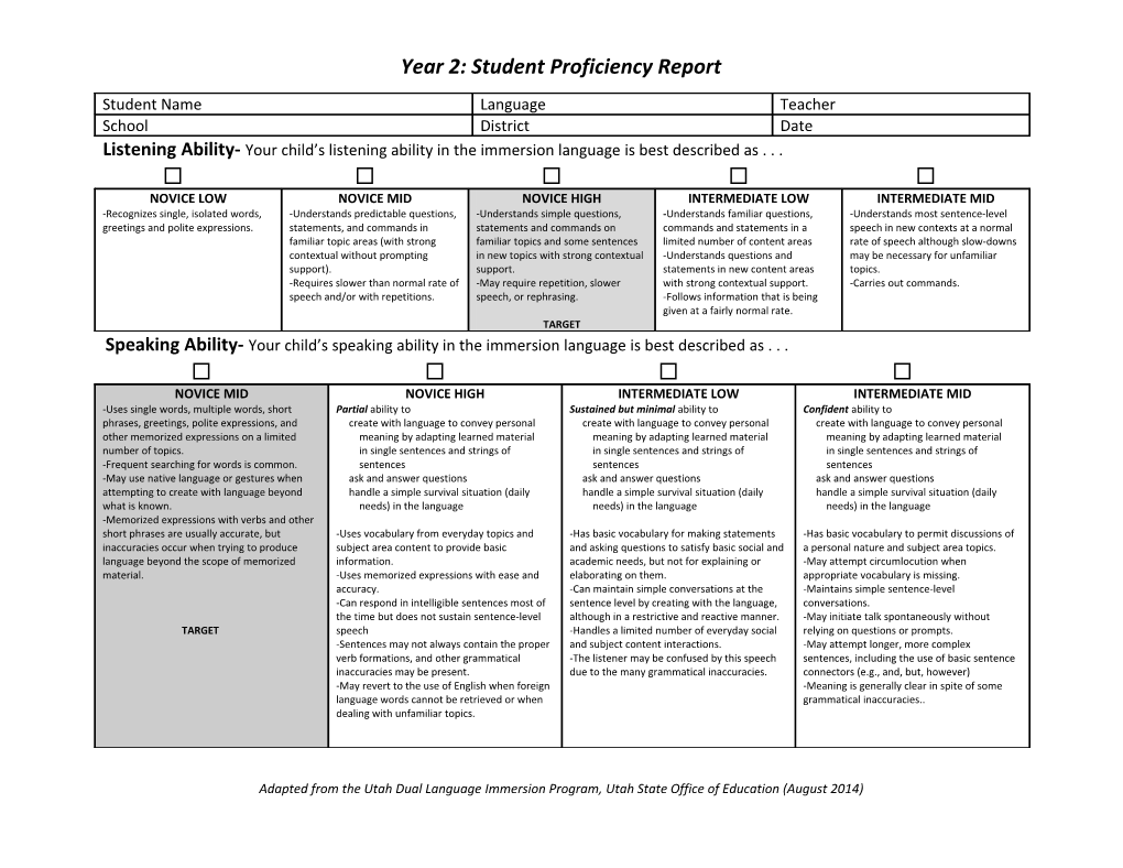 Year 2: Student Proficiency Report