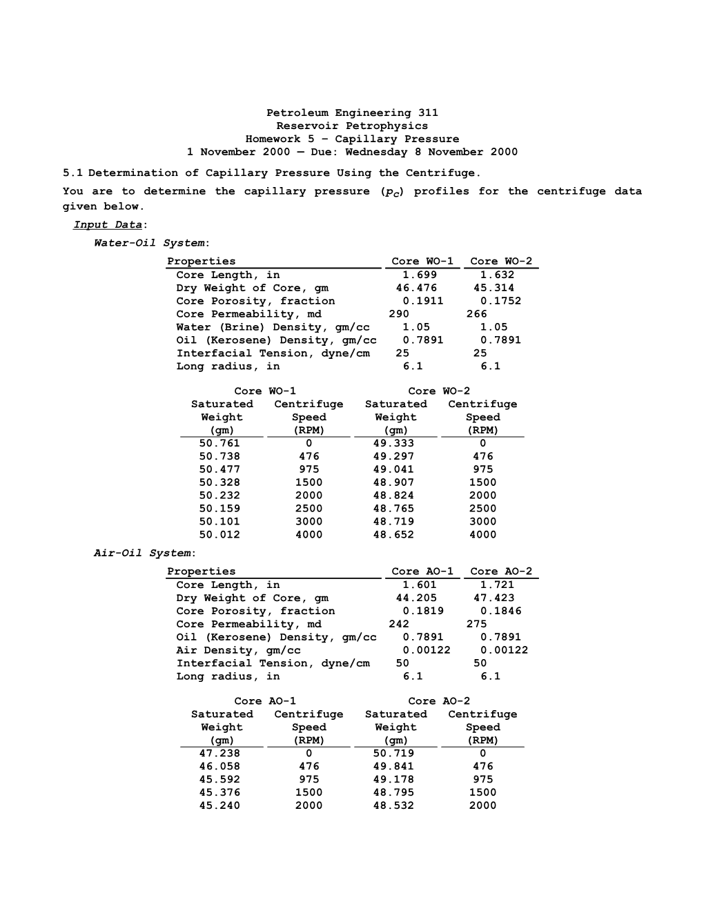 Petroleum Engineering 311