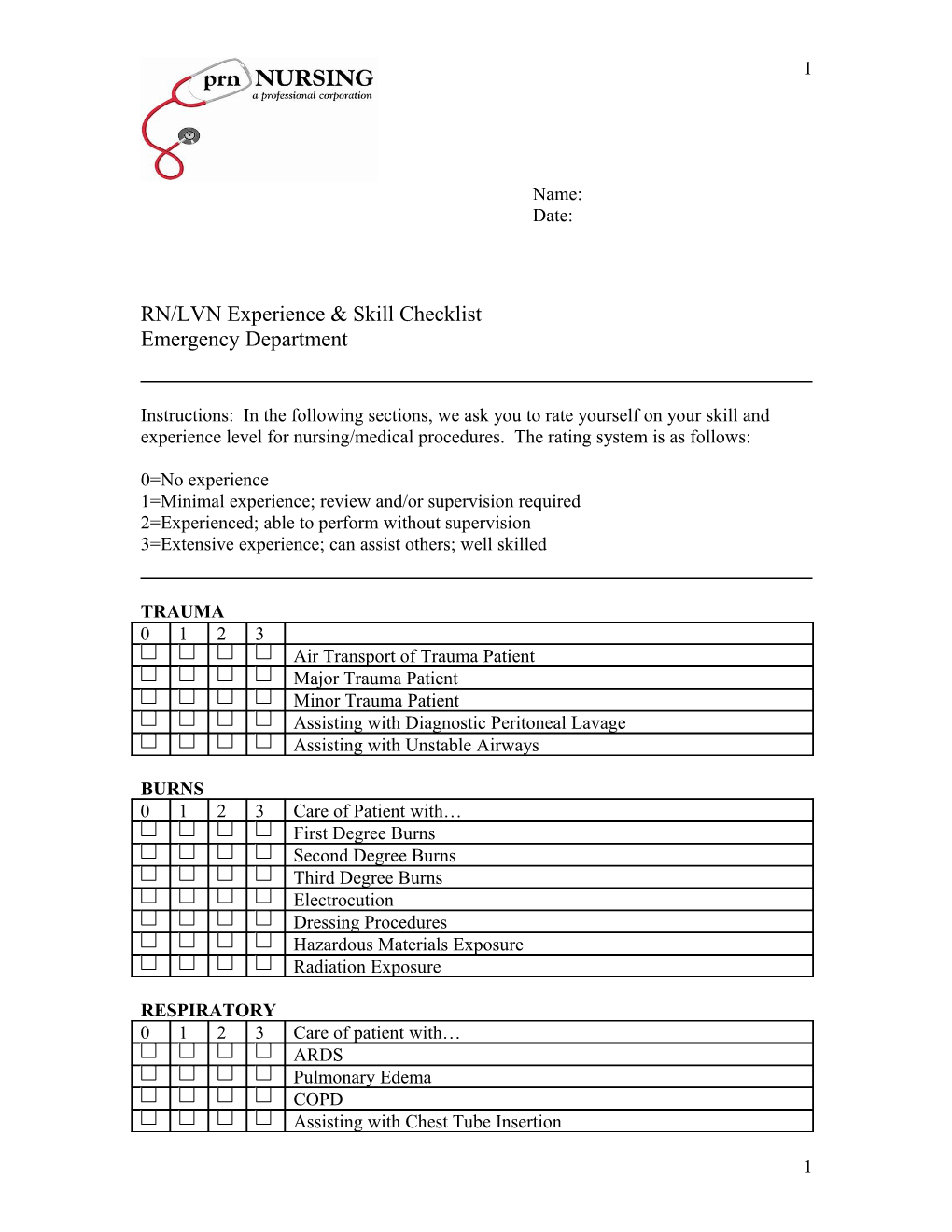 RN/LVN Experience & Skill Checklist