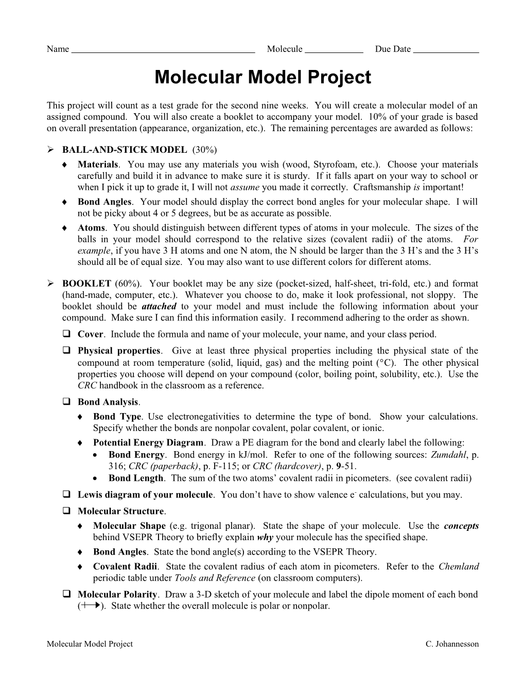 UNIT: Chemical Bonding and Molecular Structure