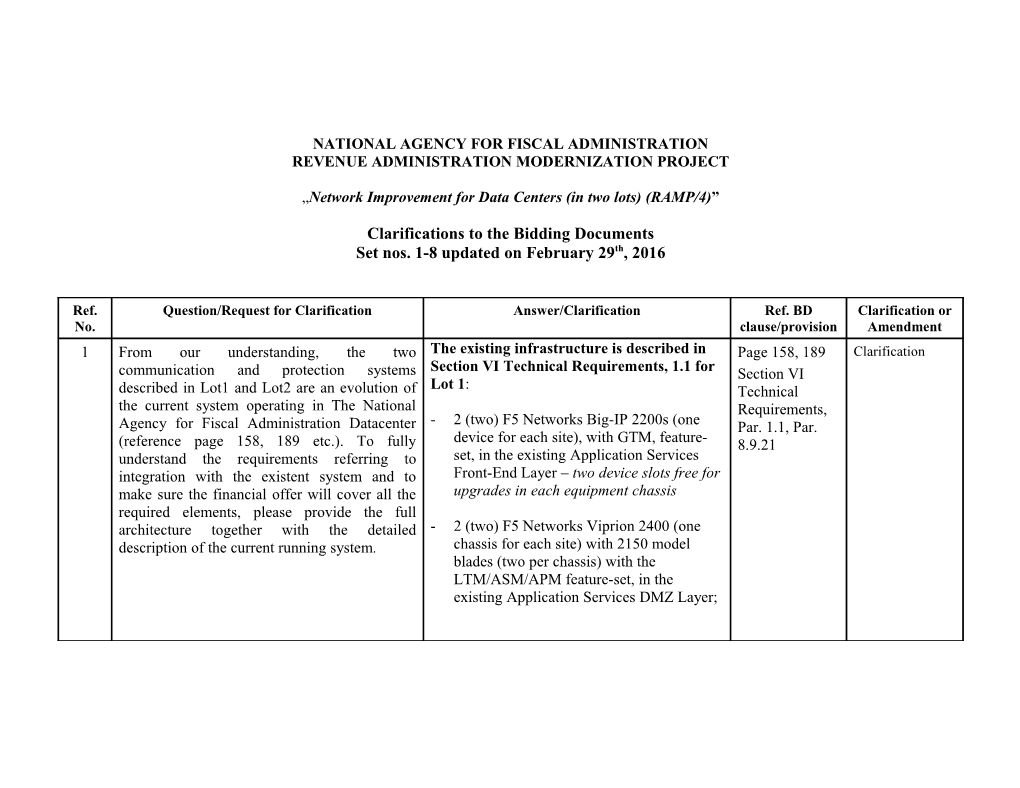 Page 1 of 62 Clarifications Set Nos.1-8 to the Bidding Documents For