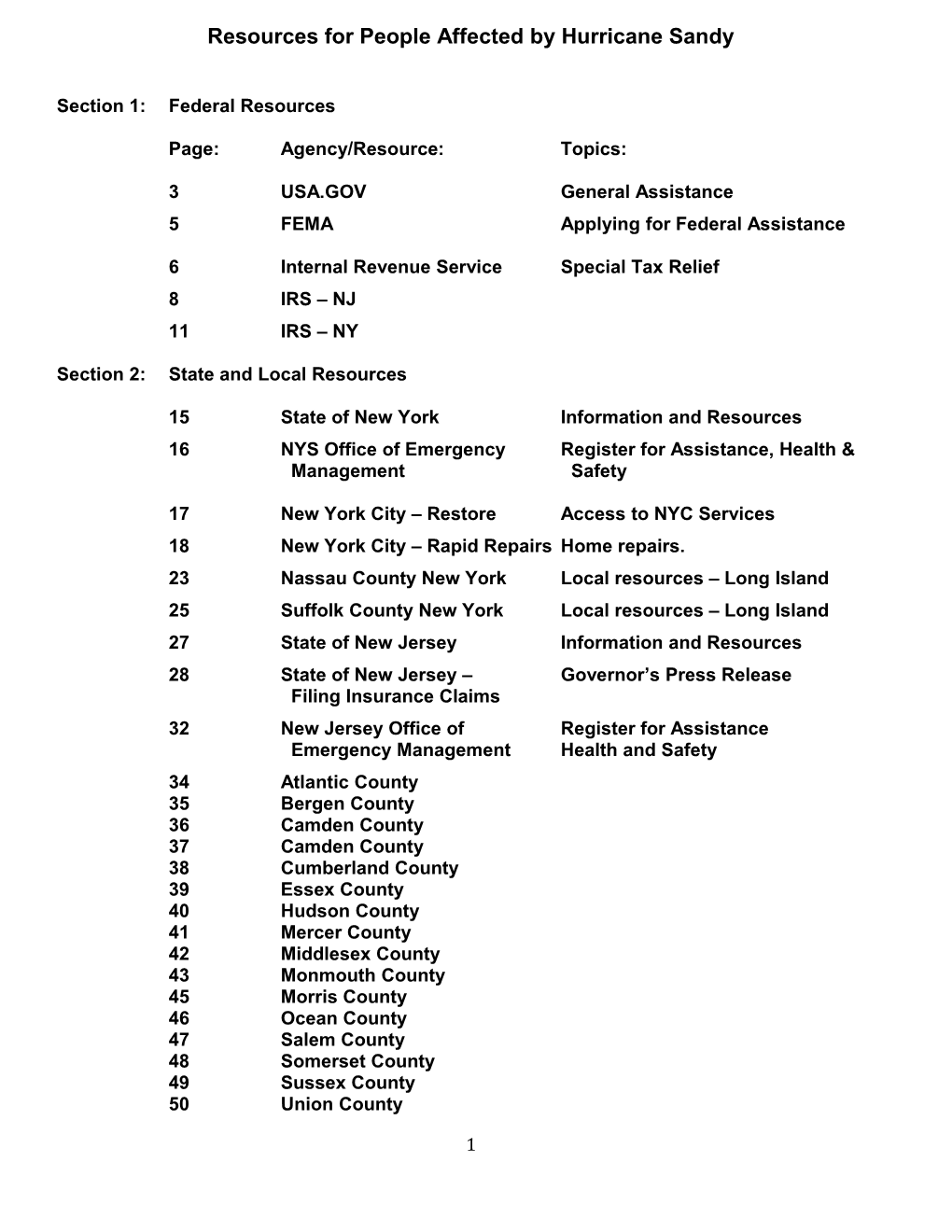 Resources for People Affected by Hurricane Sandy