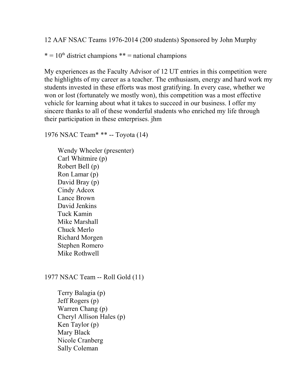 12 AAF NSAC Teams 1976-2014 (200 Students) Sponsored by John Murphy