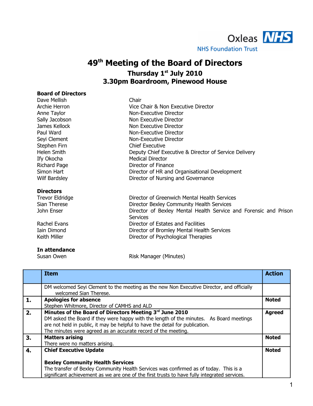 49Thmeeting of the Board of Directors