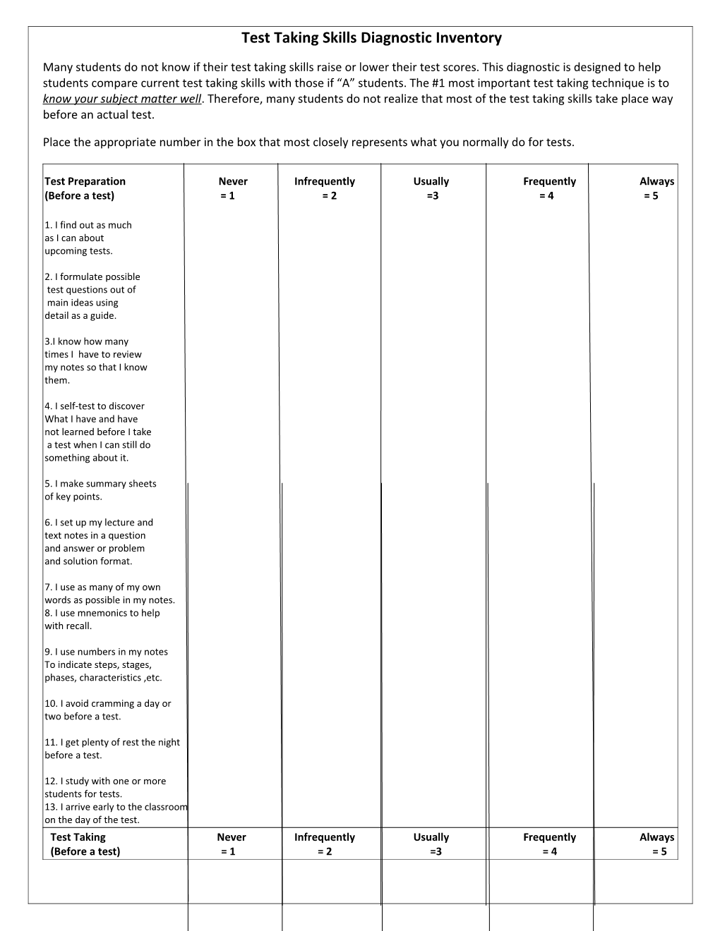 Test Taking Skills Diagnostic Inventory