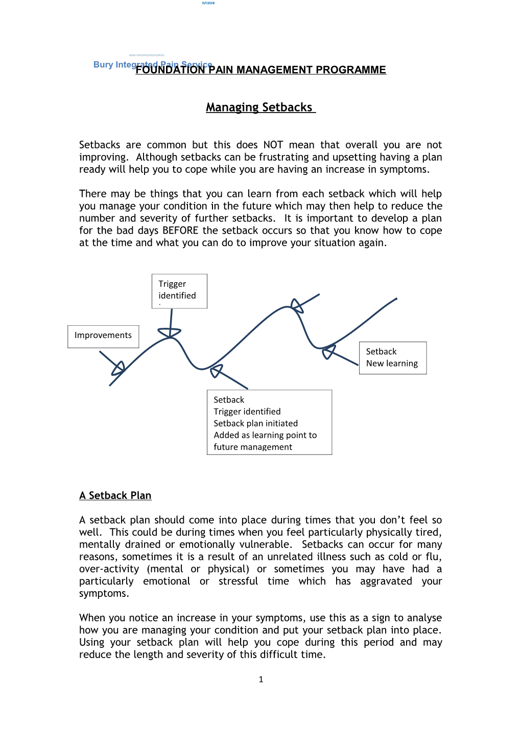 Handout 1 Ground Rules