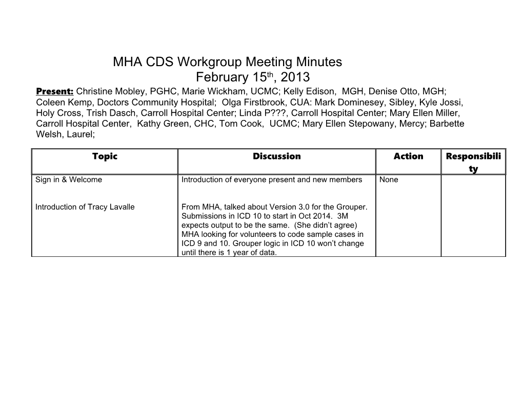 MHA CDS Workgroup Meeting Minutes