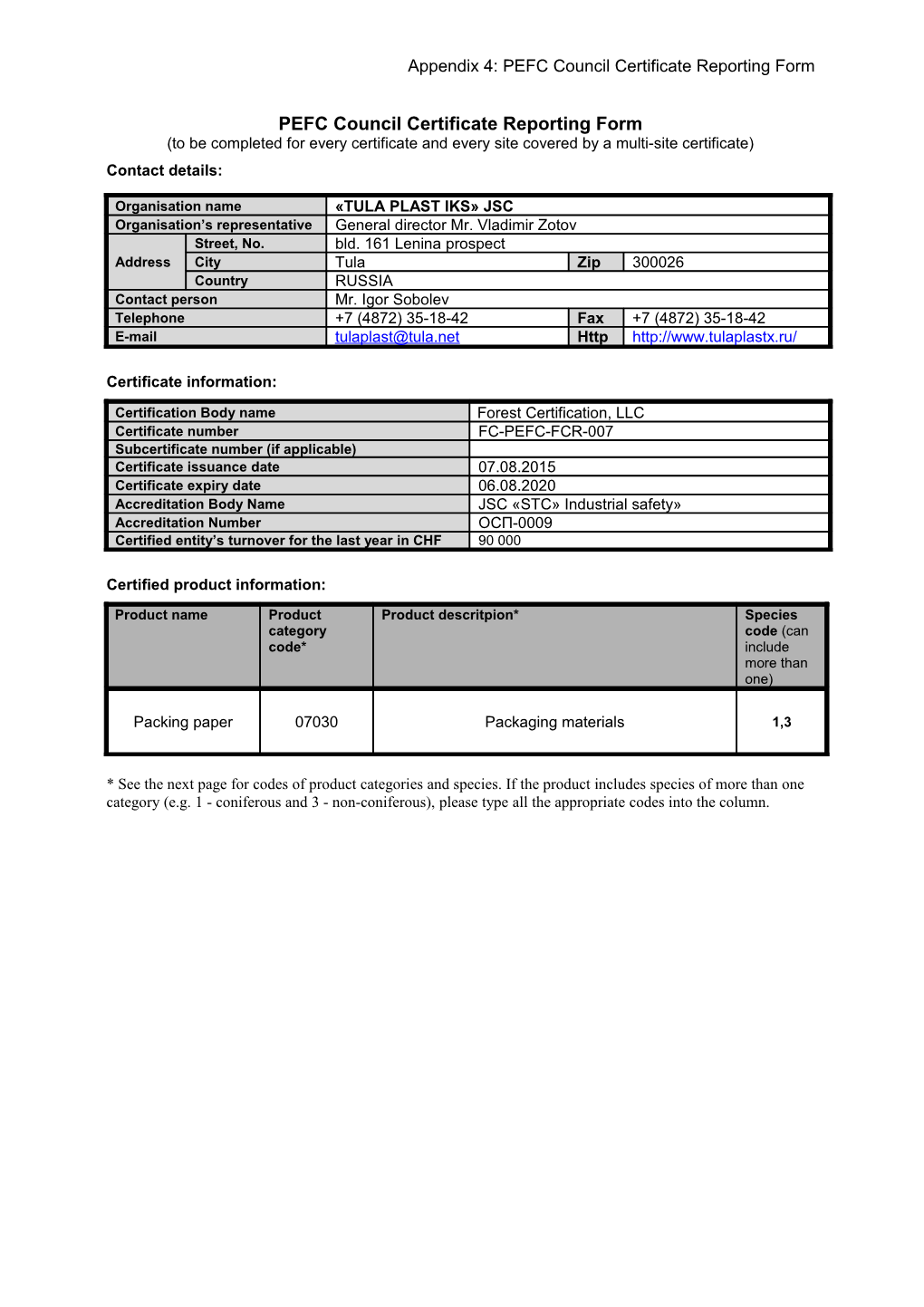 PEFC Council Certificate Reporting Form