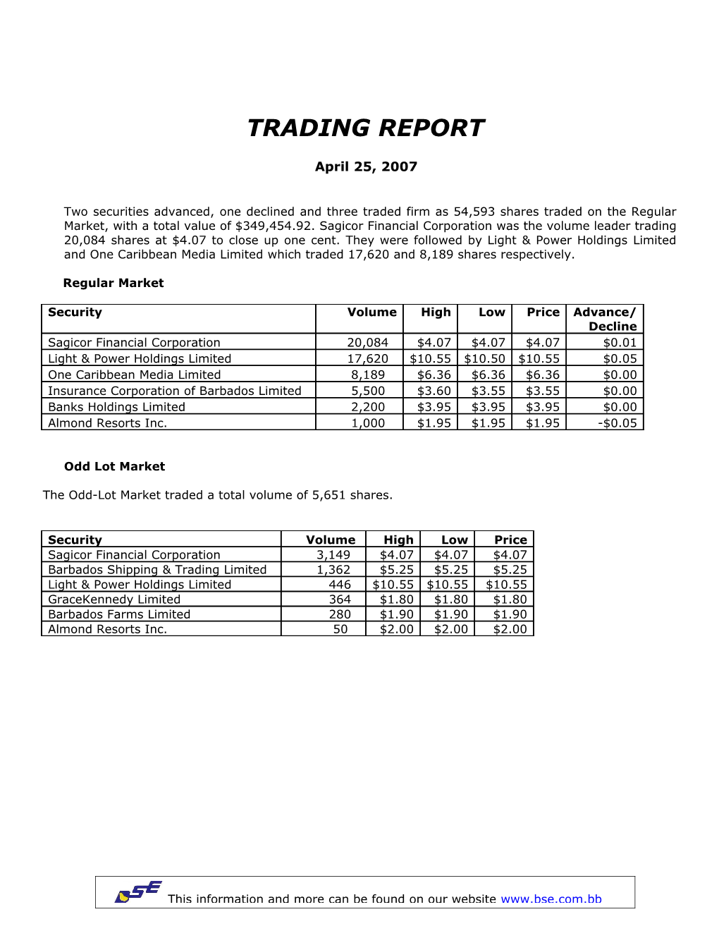 The Odd-Lot Market Traded a Total Volume of 5,651 Shares