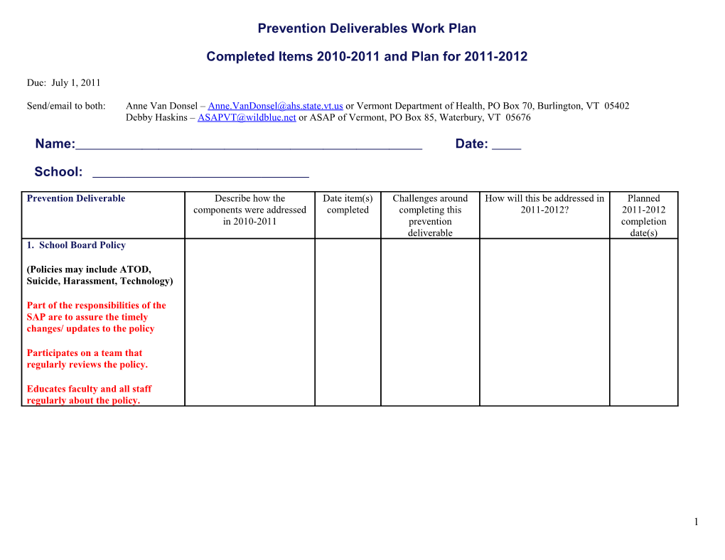 Prevention Deliverables Work Plan