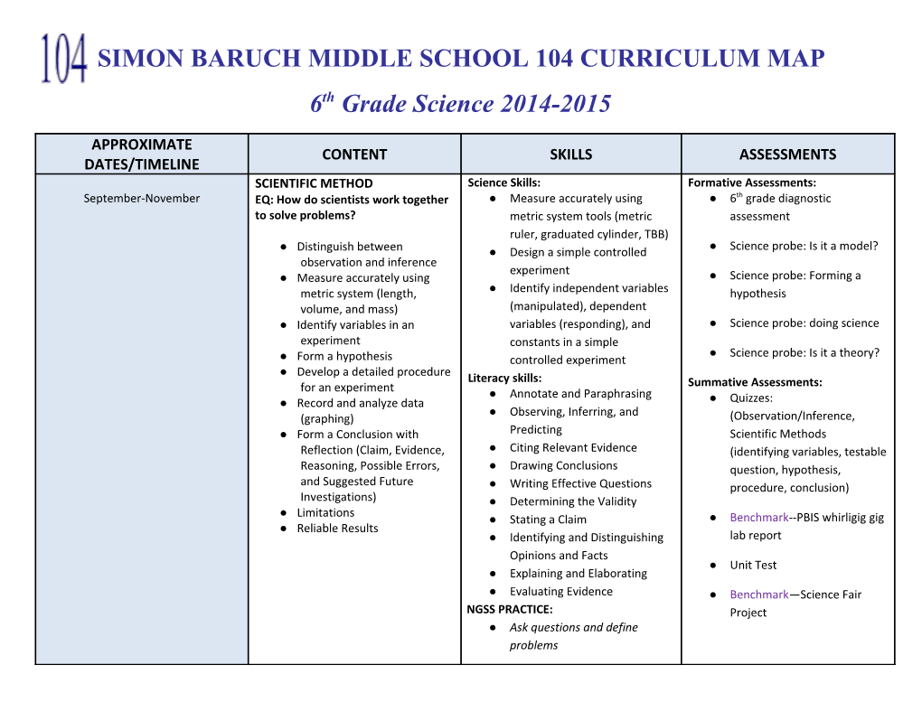 6Th Grade Science Curriculum Map 2014-2015