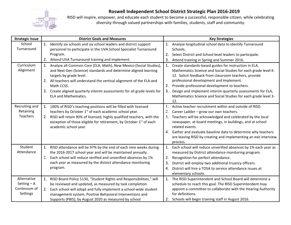 Roswell Independent School District Strategic Plan 2016-2019