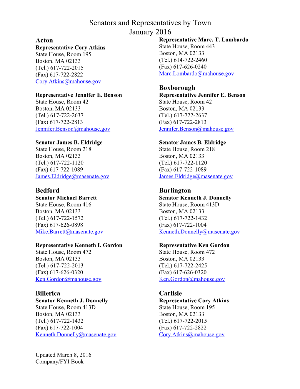 Senators and Representatives by Town