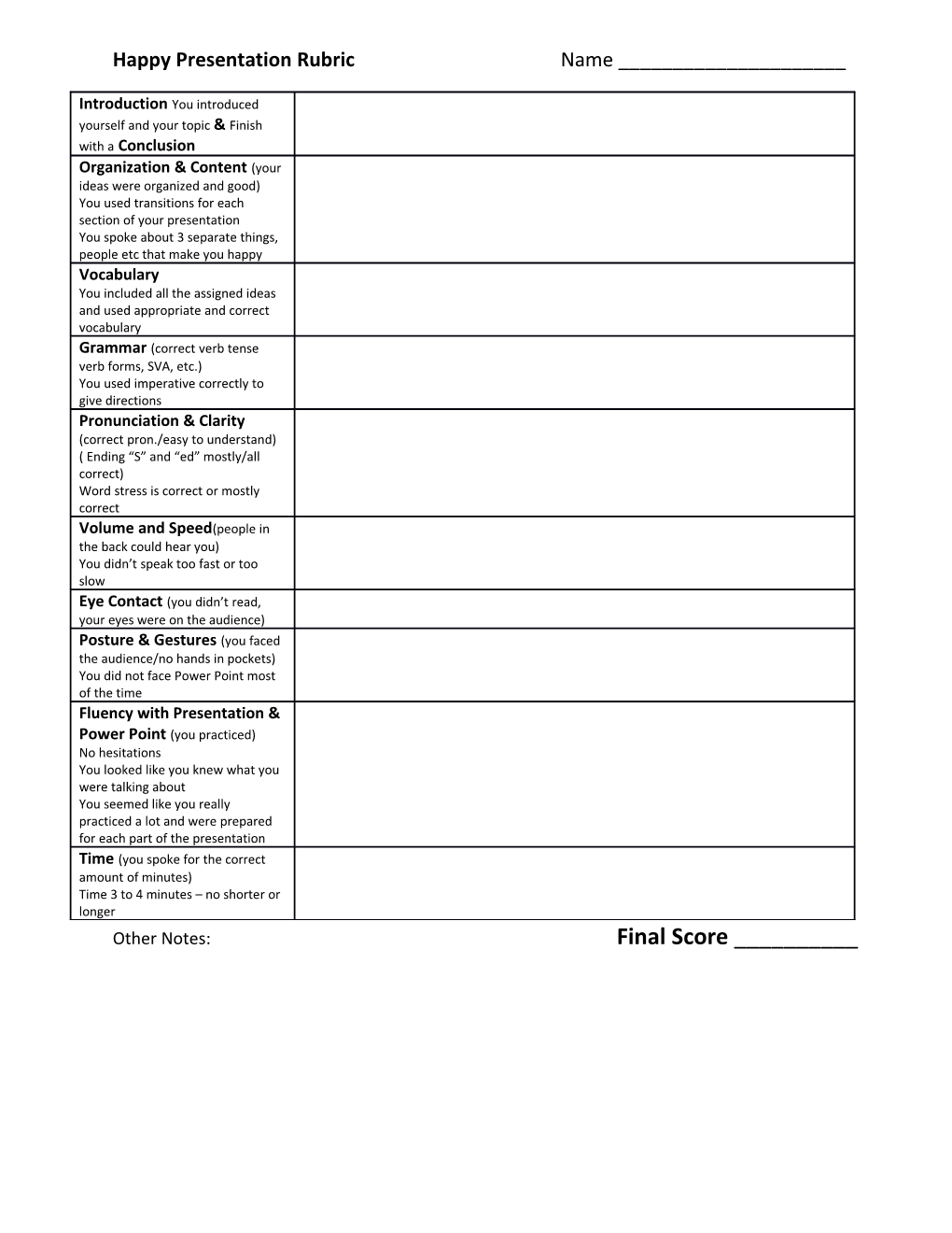 Happy Presentation Rubric Name ______