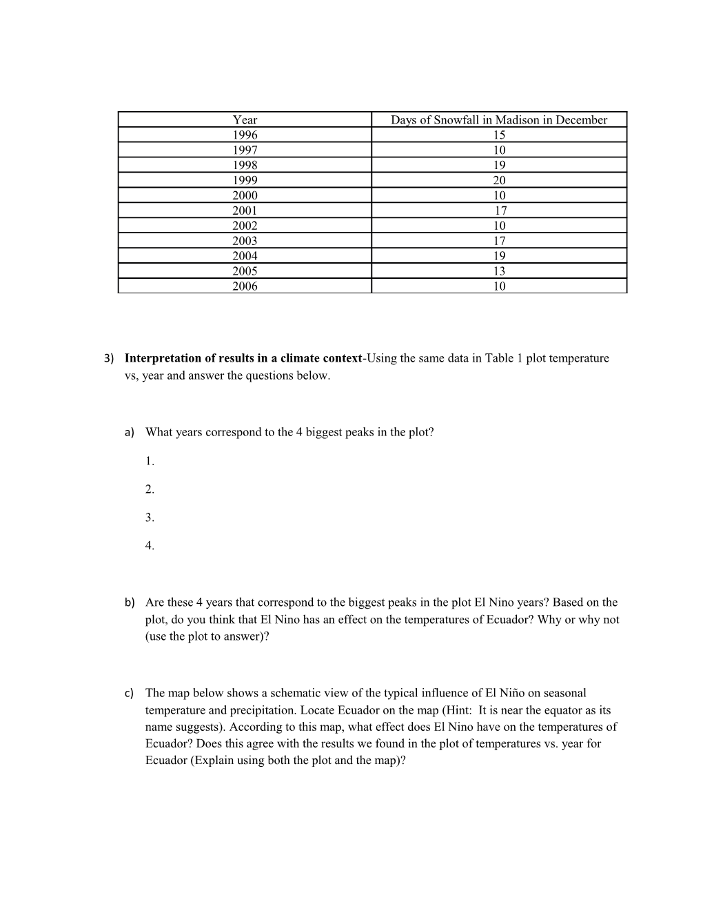 Lab #1: Microsoft Excel Basics and Interpretation of Statistics
