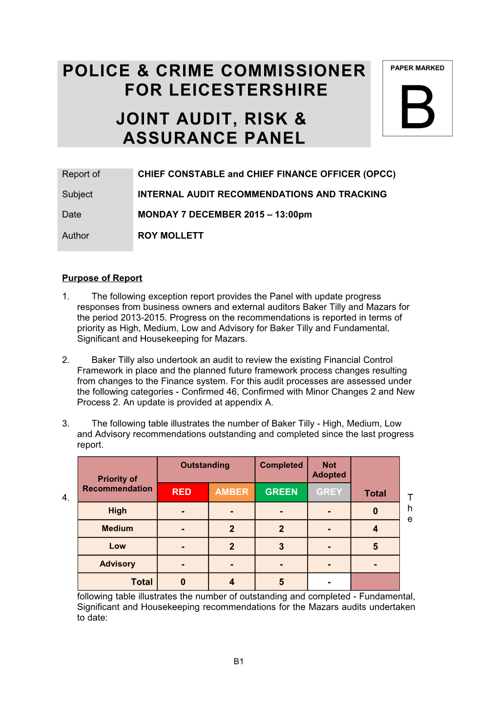 Paper-B-Internal-Audit-Recommendations-And-Tracking