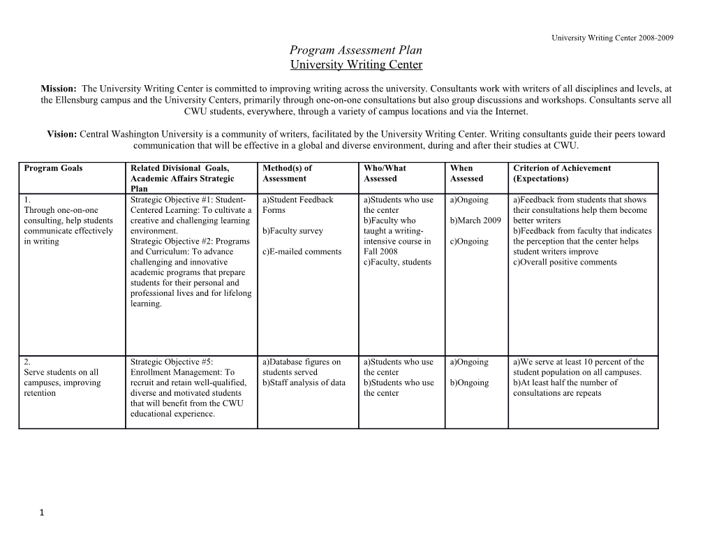 CWU Programmatic & Student Learning Assessment