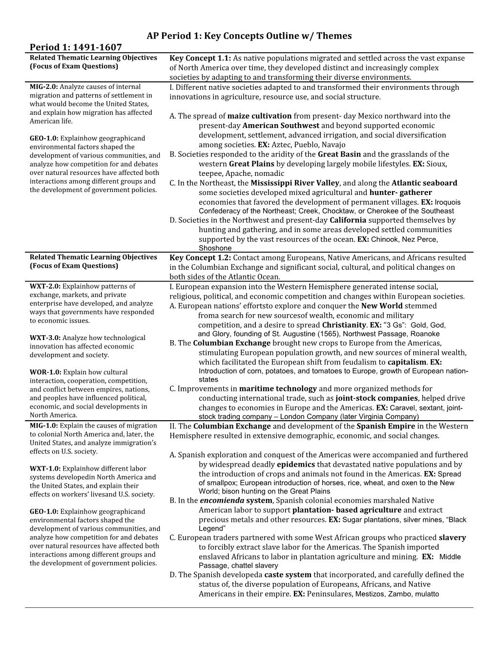 AP Period 1: Key Concepts Outline W/ Themes